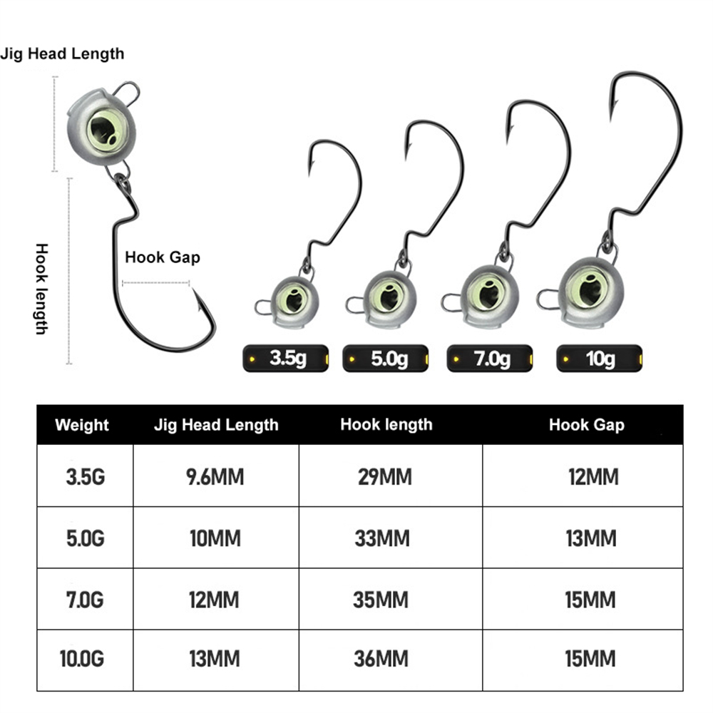 10 Stück unkrautfreie Jigköpfe – Fishing Hook Weedless Bewertung und Preis