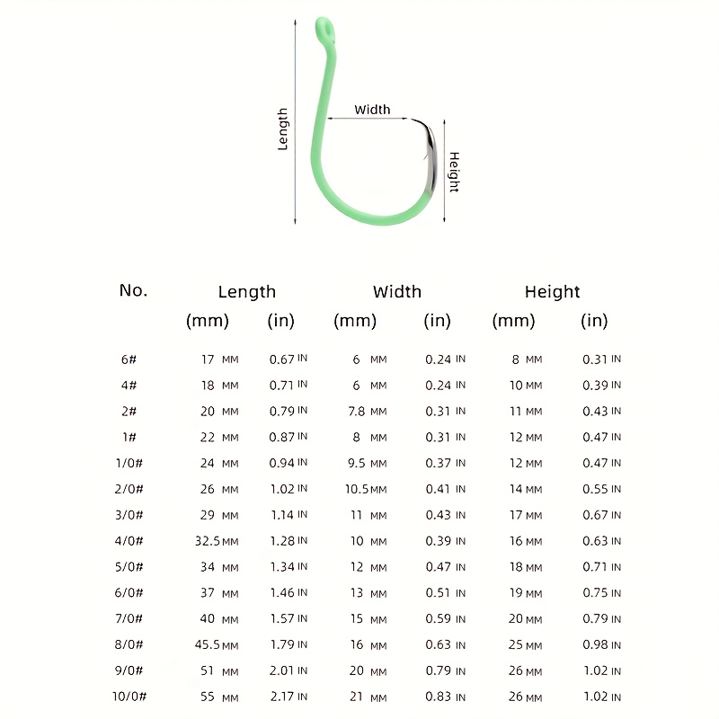 ZYZHE 10 Stück/Box Leuchtende  – Fishing Hook Circle Bewertung und Preis