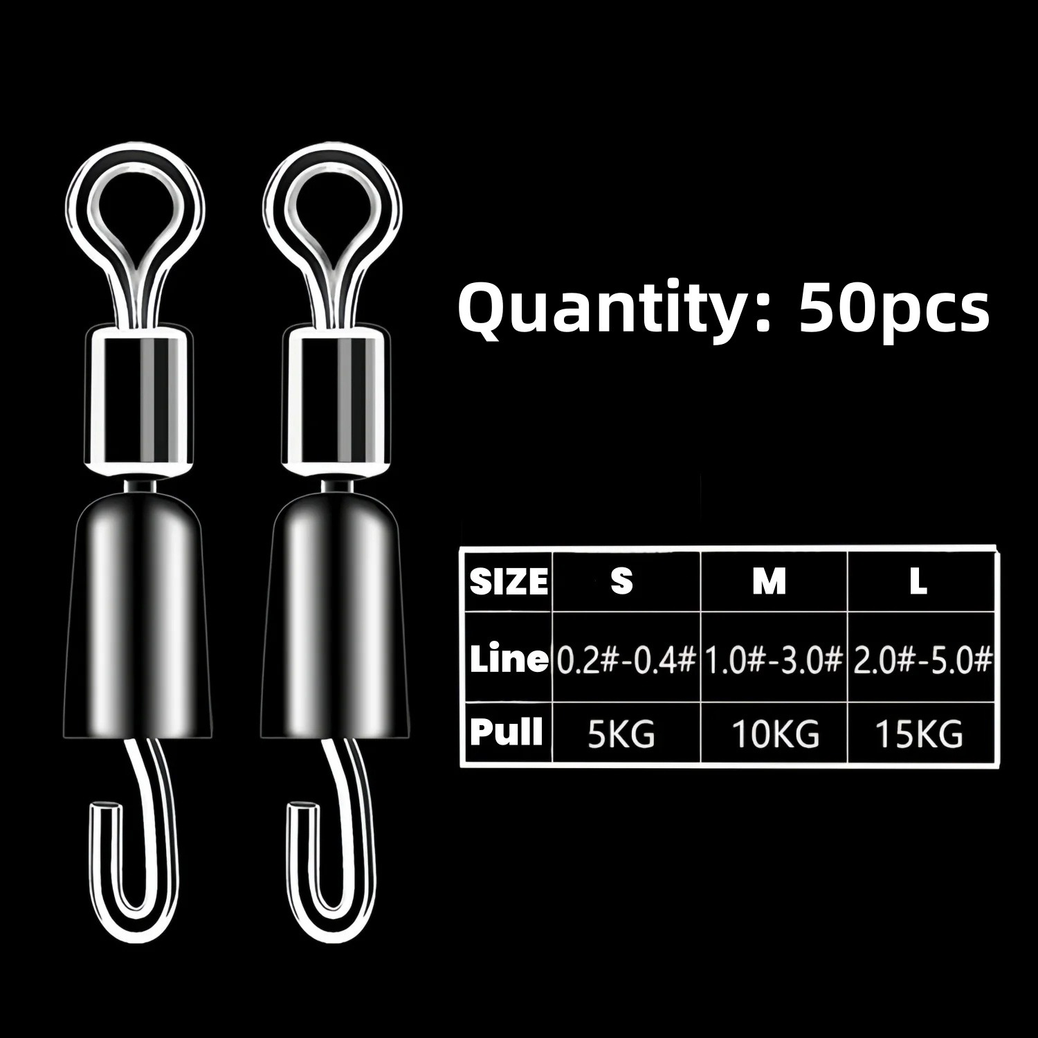 50 Stück Karpfenangeln Schnell – Fishing Hook Jig Bewertung und Preis