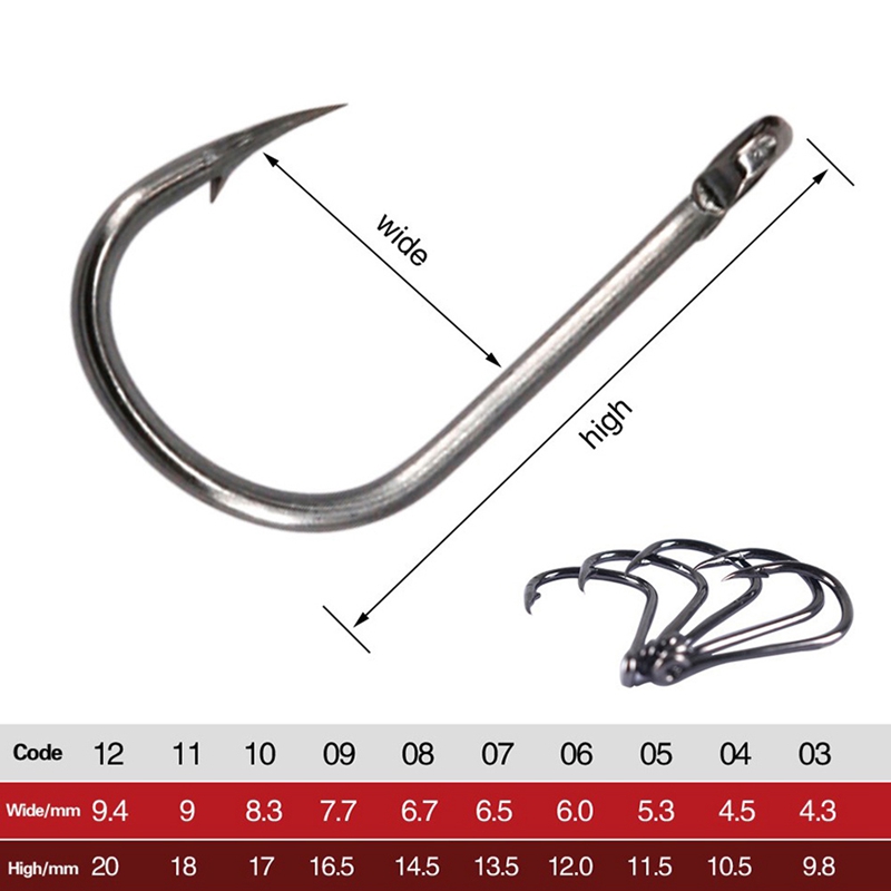 1000-teiliges Angelhaken-Set a – Fishing Hook Bewertung und Preis