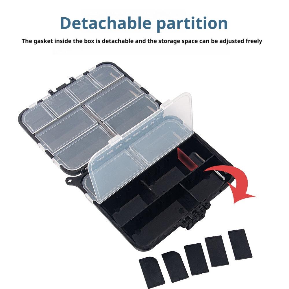 Köder-Aufbewahrungsbox, Angelg – Fishing Hook Box Bewertung und Preis