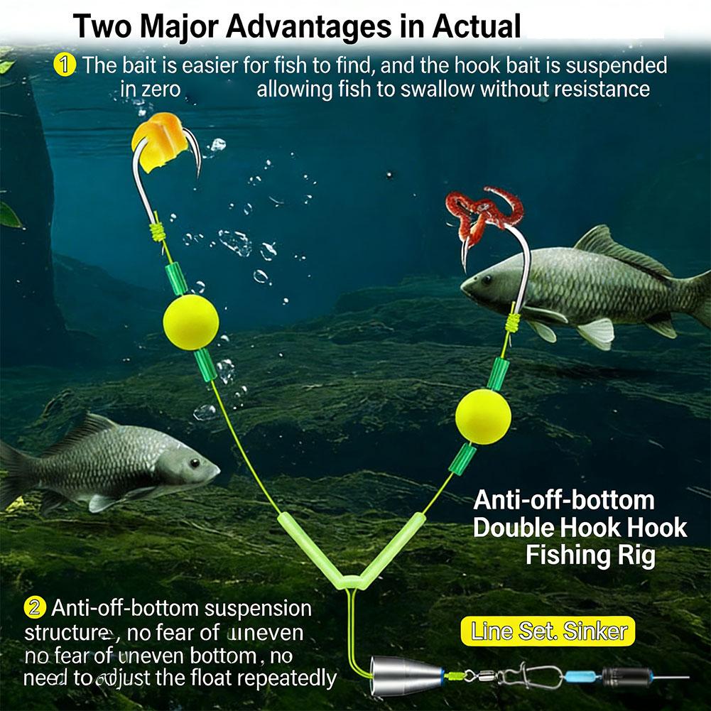 Reverse Off-Bottom Doppelhaken – Fishing Hook Weedless Bewertung und Preis