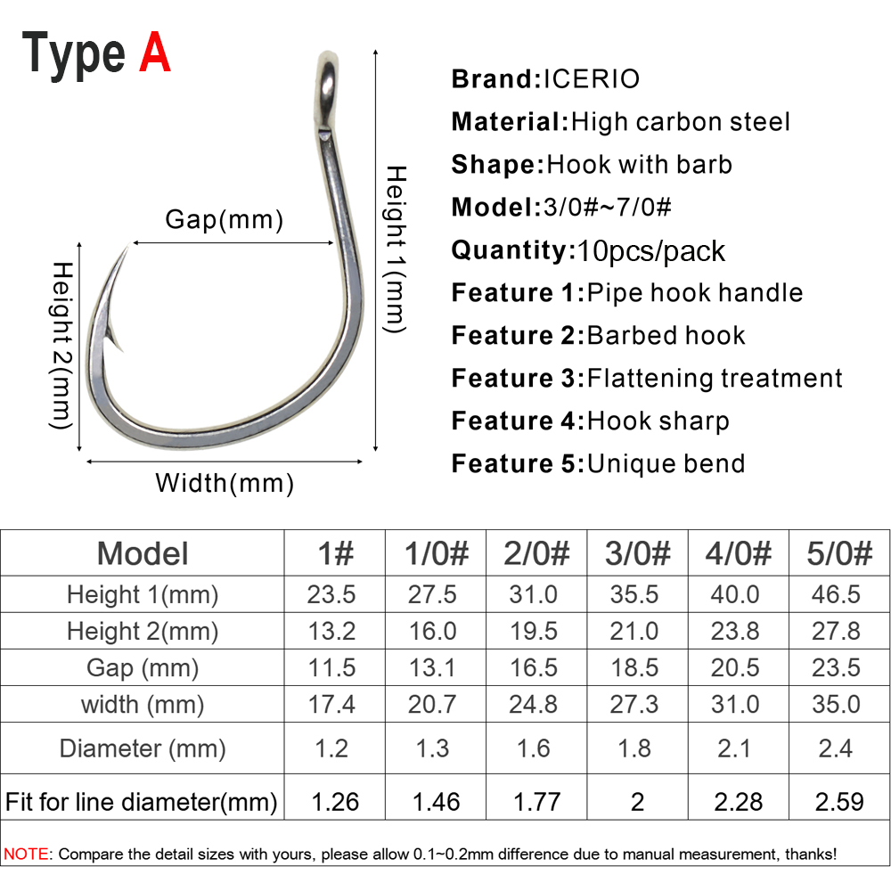 ICERIO 10PCS Matte Zinn Beschi – Fishing Hook Barbless Bewertung und Preis