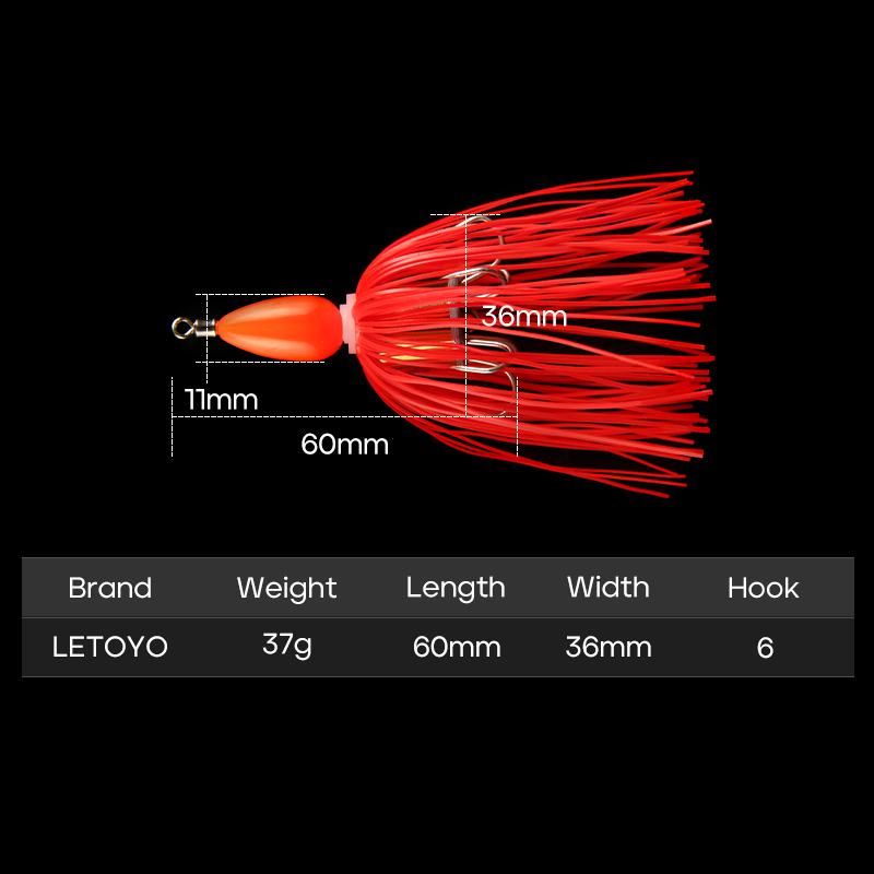 37g Weedless Football Jig Head – Fishing Hook Weedless Bewertung und Preis