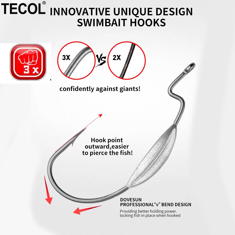 TECOL 3 Stück 6/0 8/0 10/0 Gew – Fishing Hook Weedless Bewertung und Preis
