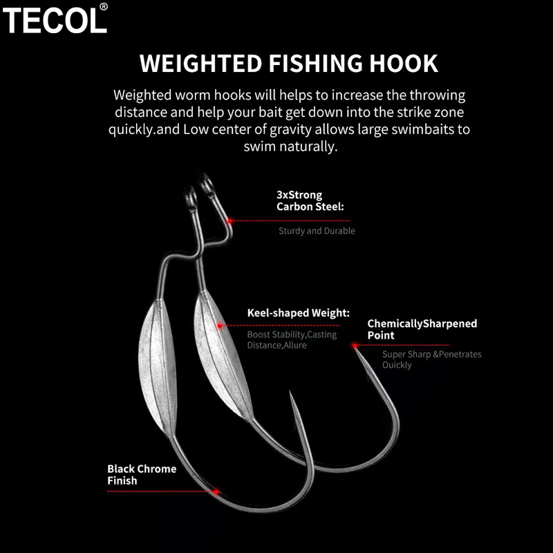 TECOL 3 Stück 6/0 8/0 10/0 Gew – Fishing Hook Weedless Bewertung und Preis
