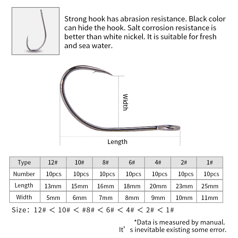 20 stücke High Carbon Stahl Hi – Fishing Hook Weedless Bewertung und Preis
