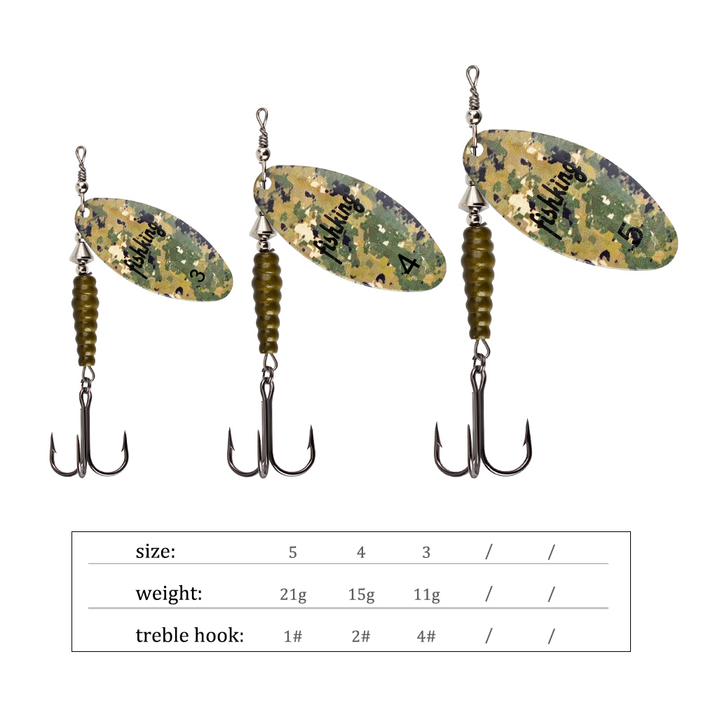 NGB Spinner Köder Angeln Köder – Fishing Hook Treble Bewertung und Preis