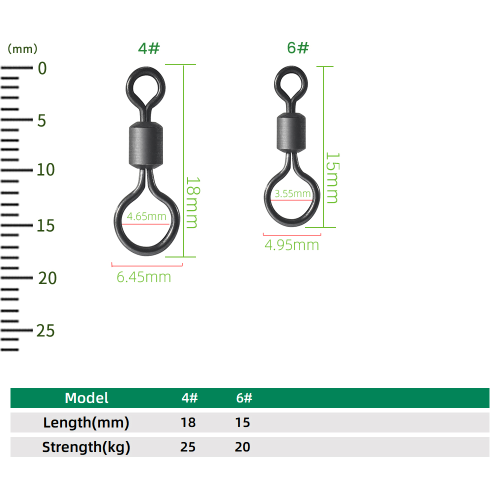 100 Stück Karpfenangel-Wirbel  – Fishing Hook Size Bewertung und Preis