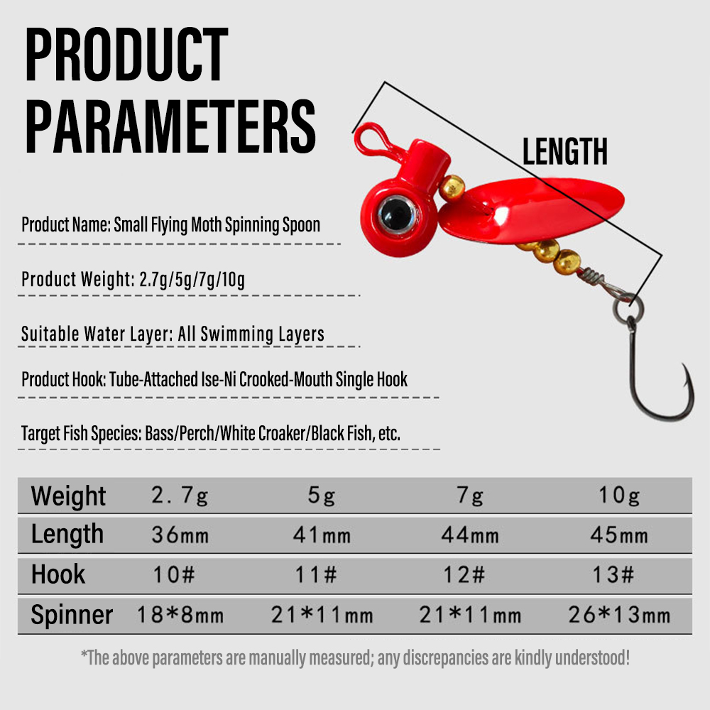 5 Stück Crappie Jig Köpfe mit  – Fishing Hook Offset Bewertung und Preis