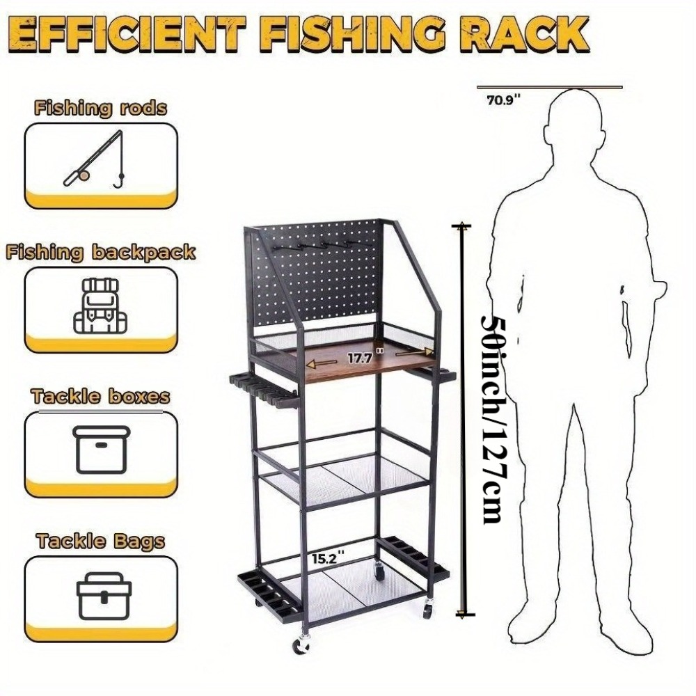 Angelrutenhalter für die Garag – Fishing Hook Box Bewertung und Preis