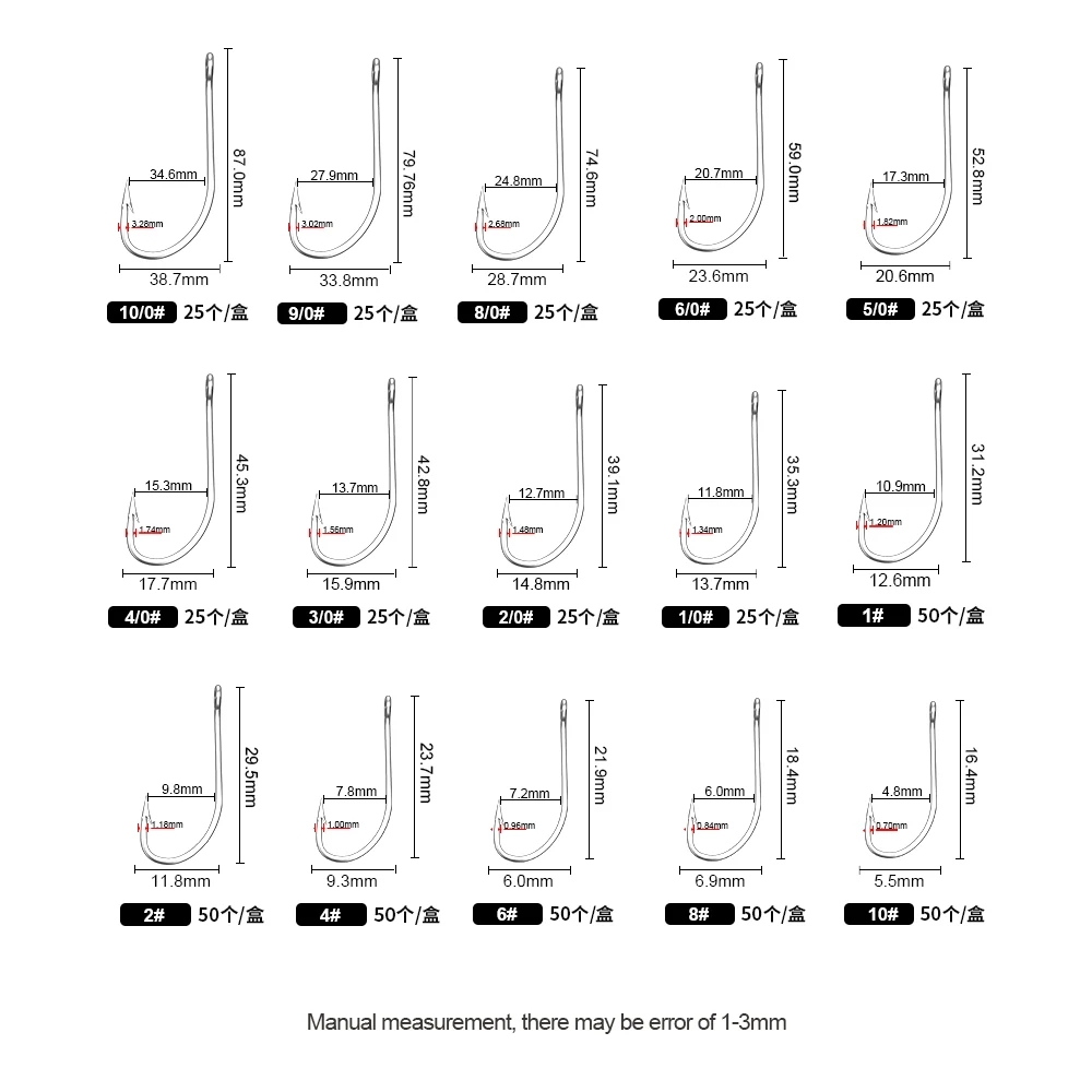 FTK Angelhaken 1-10 # 50 Stück – Fishing Hook Offset Bewertung und Preis