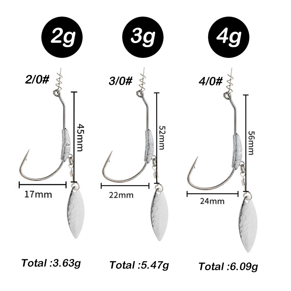 Fisch Haken 2G 3G 4G Angelhake – Fishing Hook Assortment Bewertung und Preis