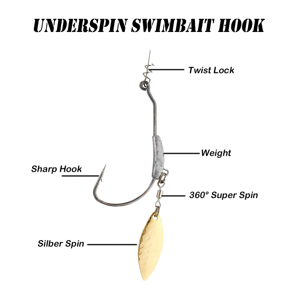 Fisch Haken 2G 3G 4G Angelhake – Fishing Hook Assortment Bewertung und Preis